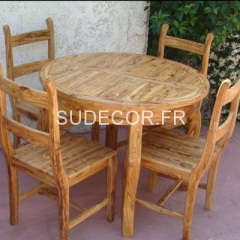 REF -  Bs-Amb-Table